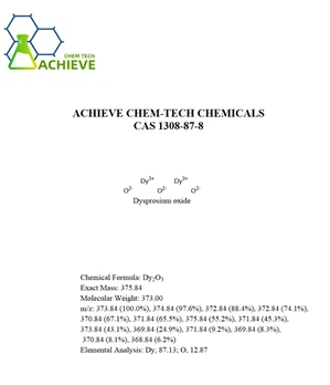 Disprosium oxid CAS 1308-87-8