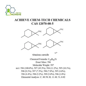 Pulbere de carbură de titan CAS 12070-08-5